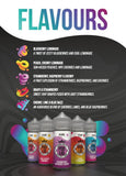 Pod Liq By Riot Squad - 5 Flavours